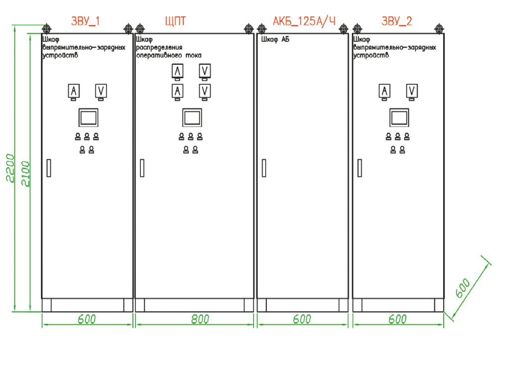 Габариты СОПТ.png